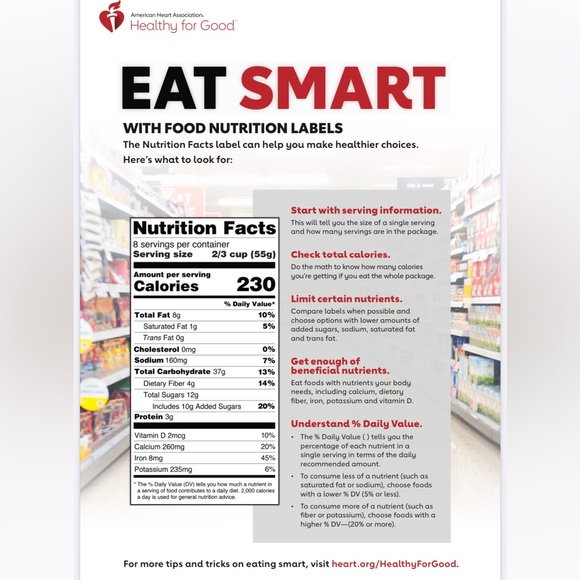 🍊🫐🍅SHARE SHOw LIVE/NUTRITION FUN 🍎🥑🌮🥯 - Picture 5 of 9